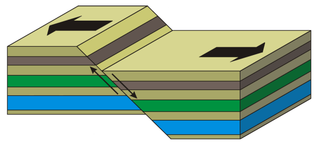 http://geografia_liceum.republika.pl/struktura/uskoknorm.gif